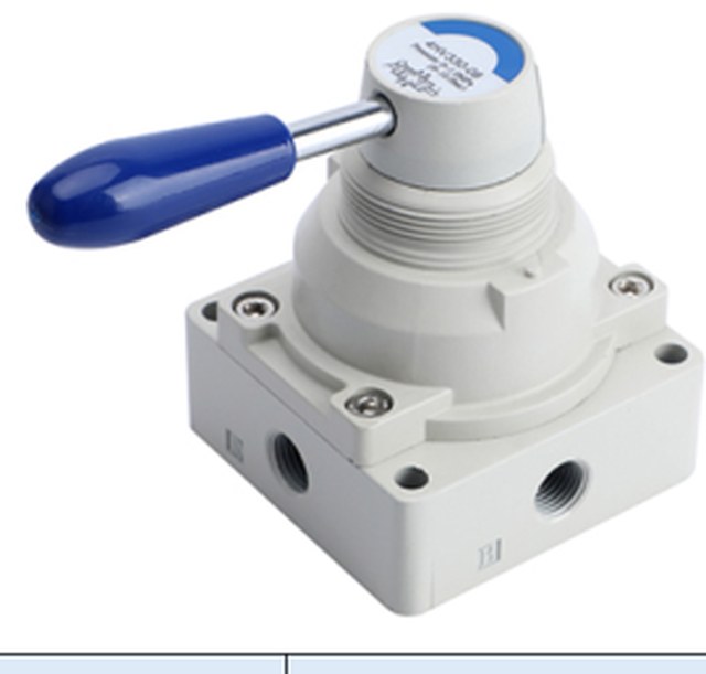 Manual Valves
